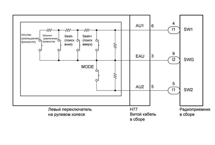 A01BFXBE02