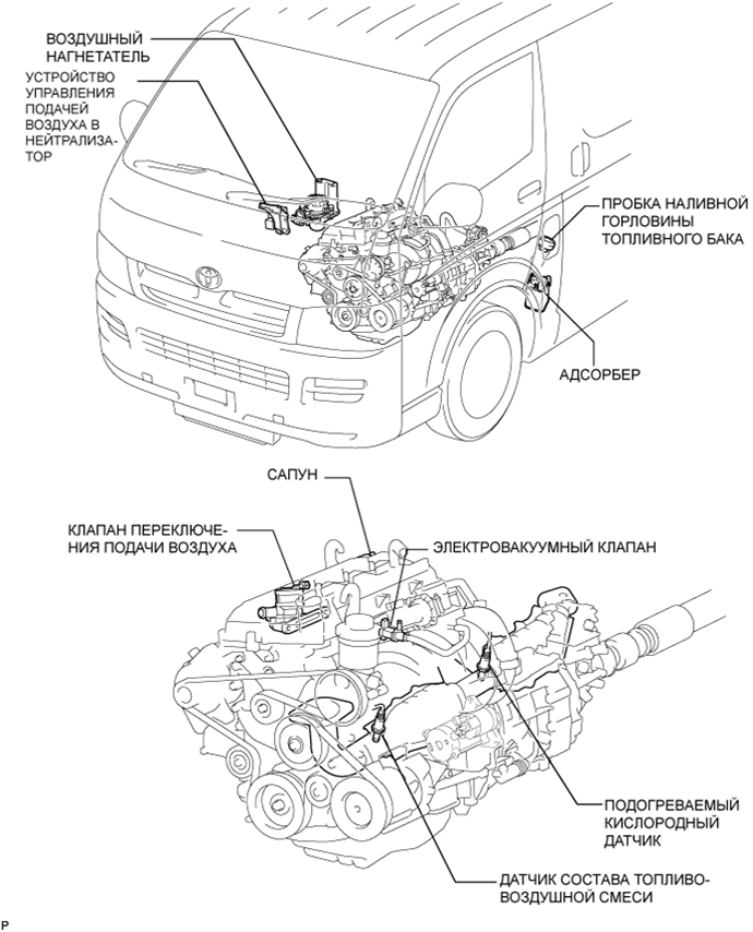 A01BFZNE01