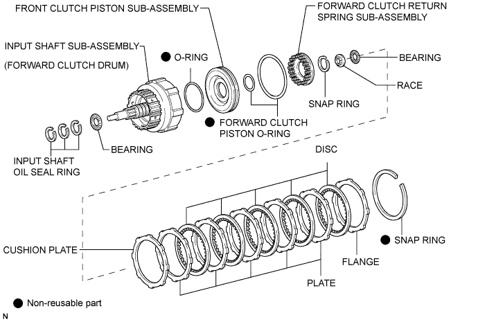 A01BG0EE01