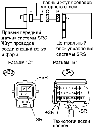 A01BG5FE01