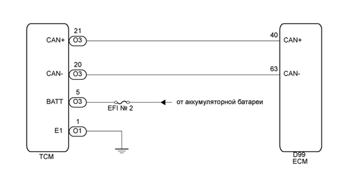 A01BGB7E02