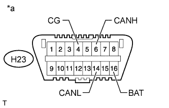 A01BGEYE34