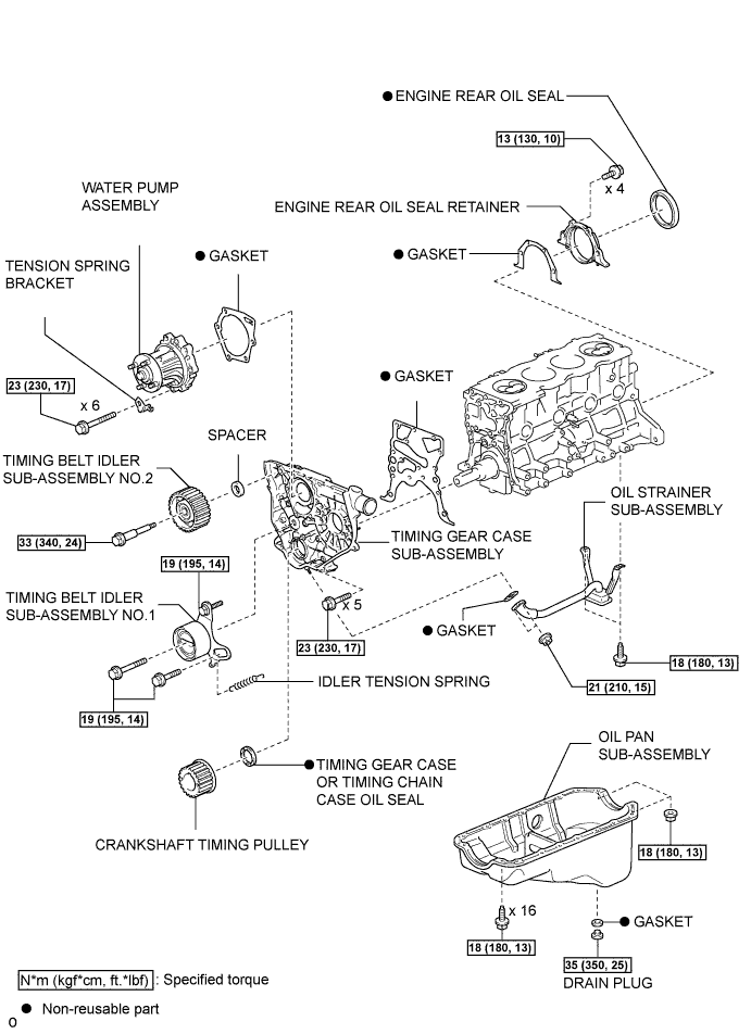 A01BGFZE01