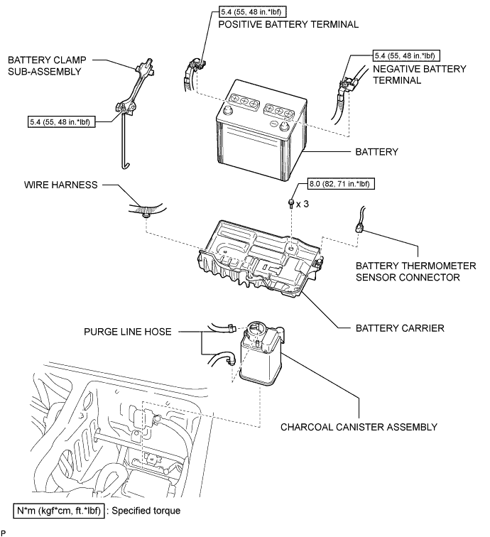 A01BGHKE01