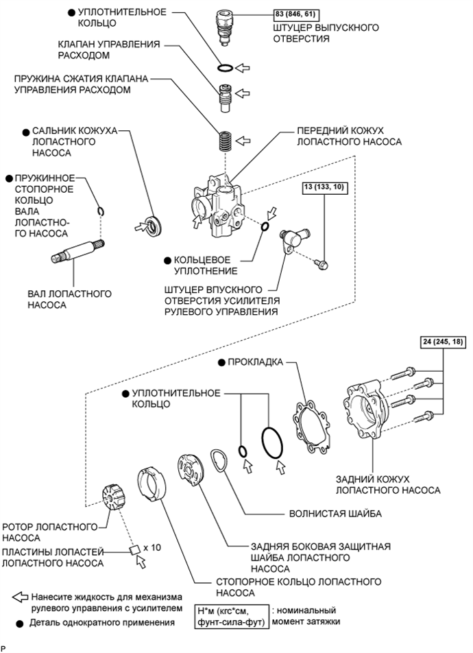 A01BGI2E02