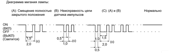 A01BGI9E04