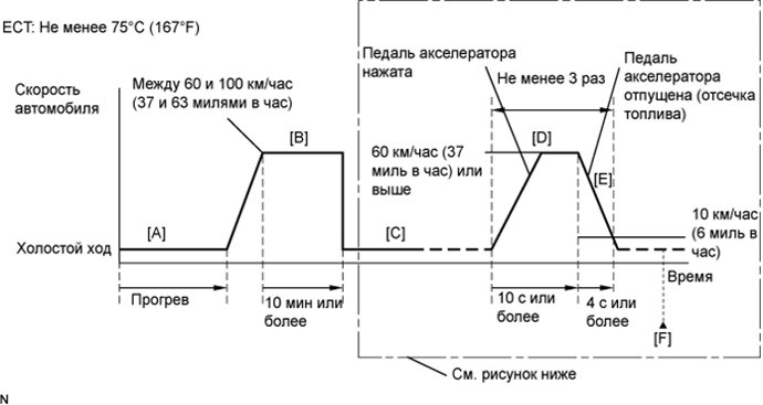 A01BGMEE82