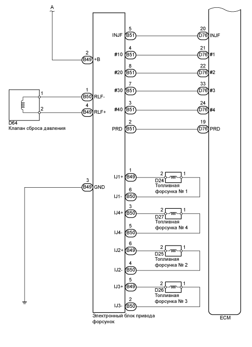 A01BGNBE01