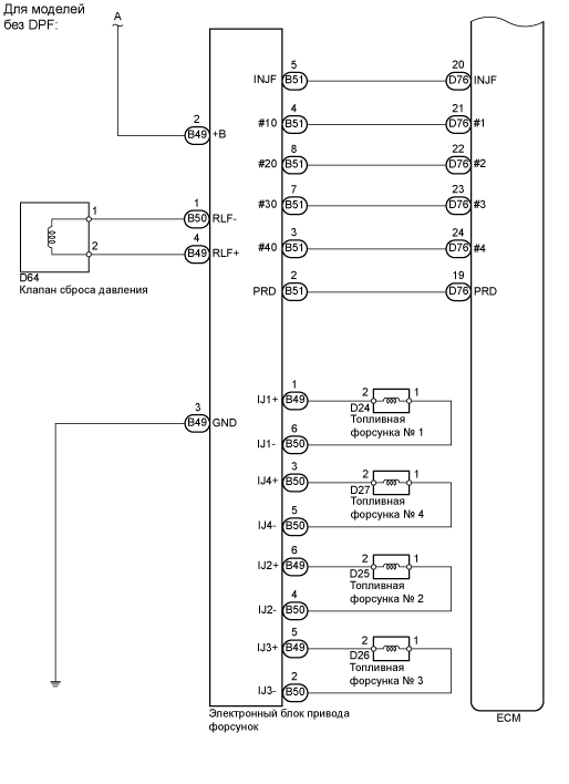 A01BGNBE02