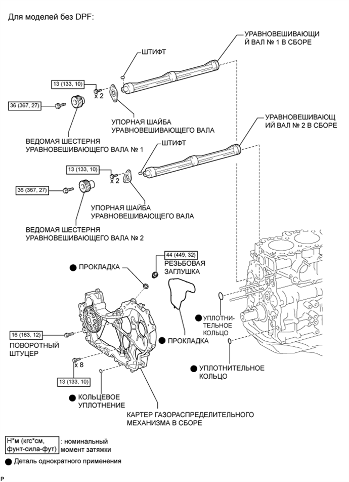 A01BGP3E01