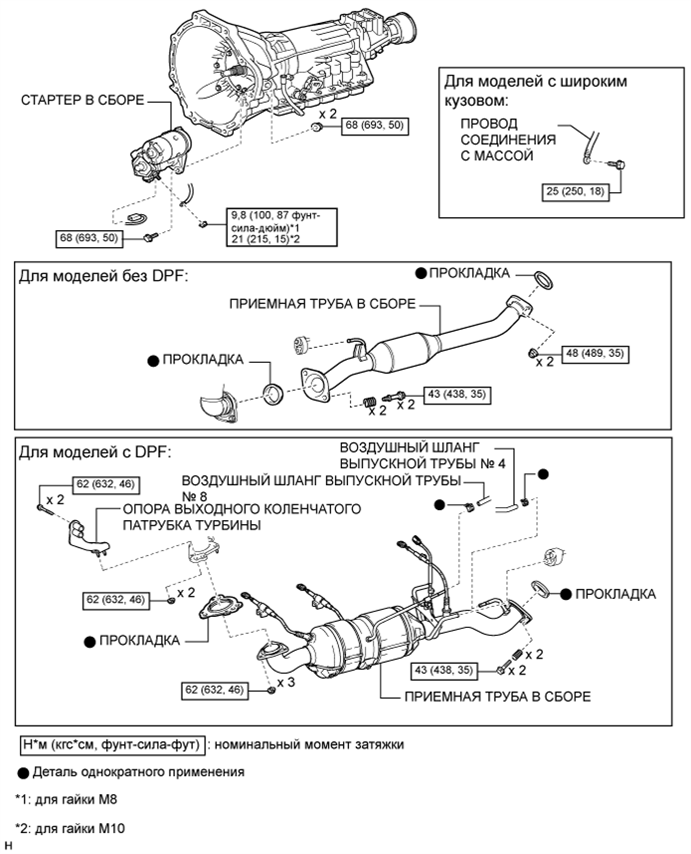 A01BGSOE01