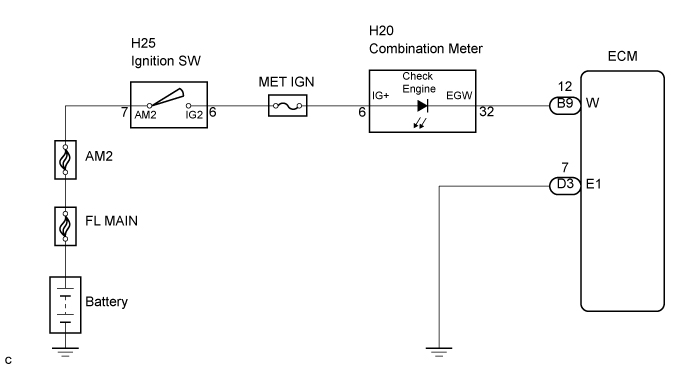 A01BGTBE01