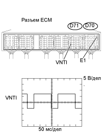 A01BGTCE02