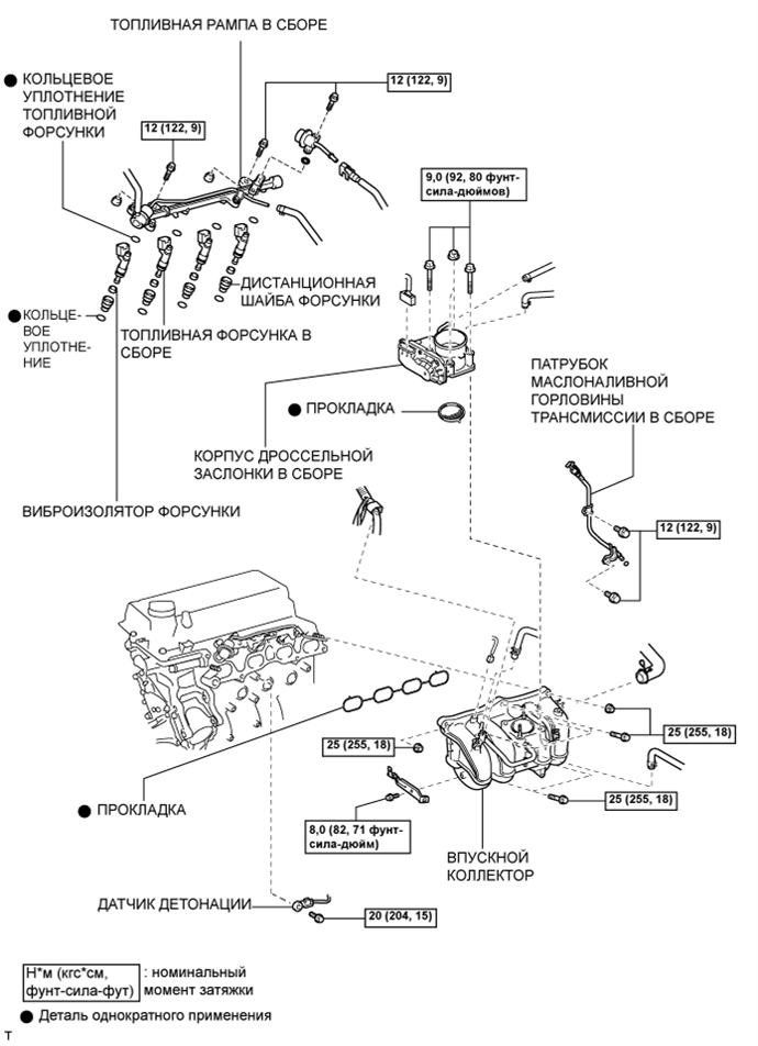 A01BGURE01