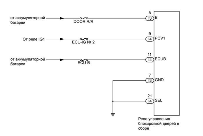 A01BGY4E02