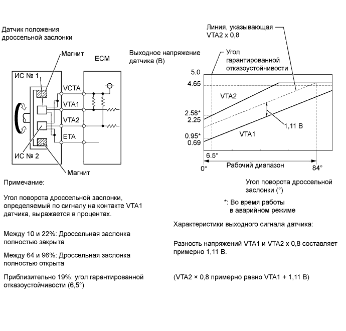 A01BH1XE17