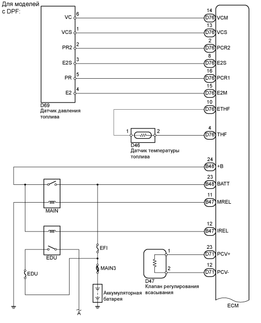 A01BH6ZE01