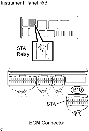 A01BH85E01