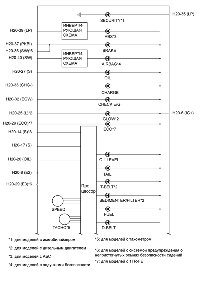 A01BHC7E01