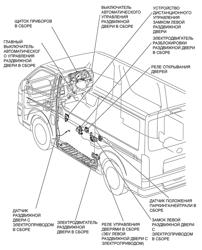 A01BHE2E01