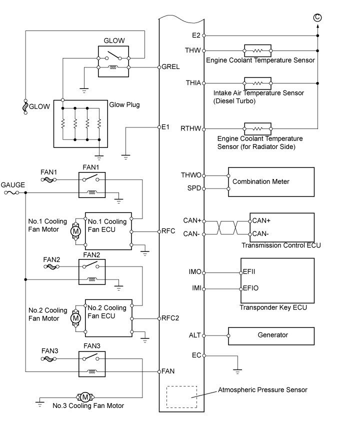 A01BHEVE01