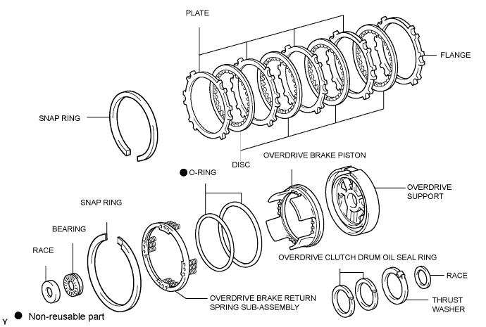 A01BHI5E01