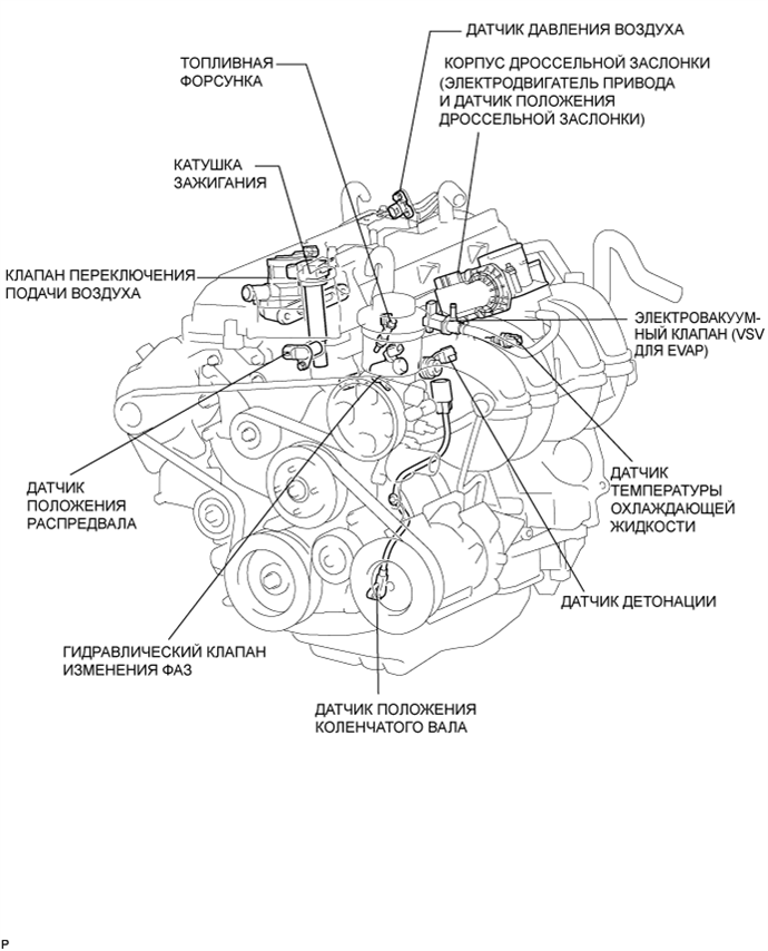 A01BHI7E01