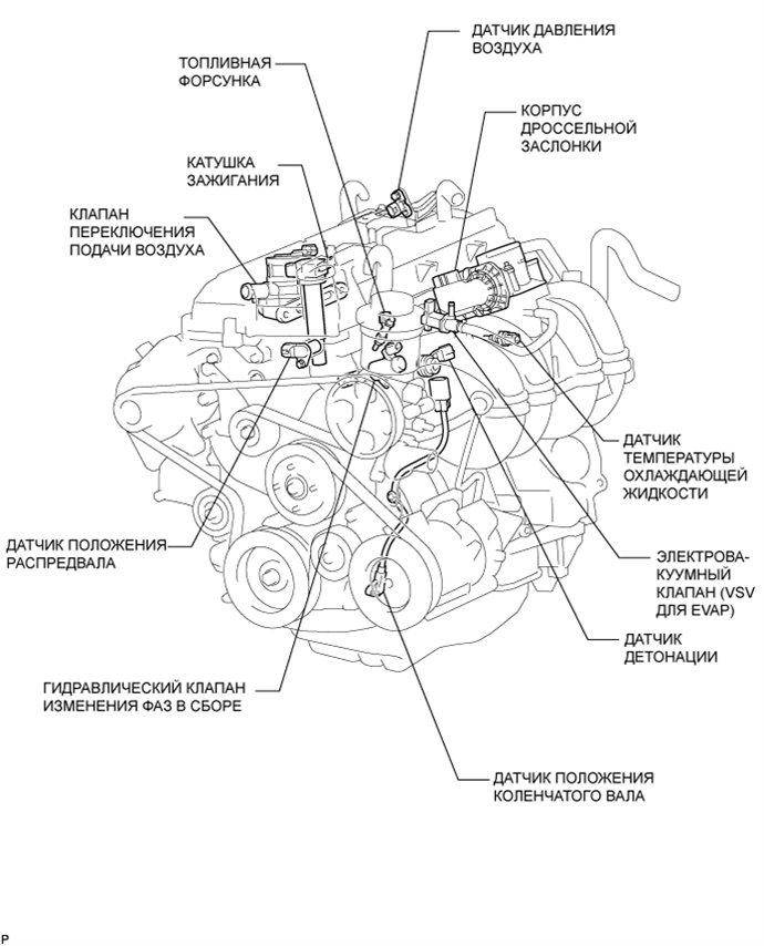 A01BHI7E03