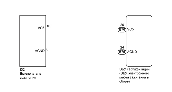 A01BHI8E02