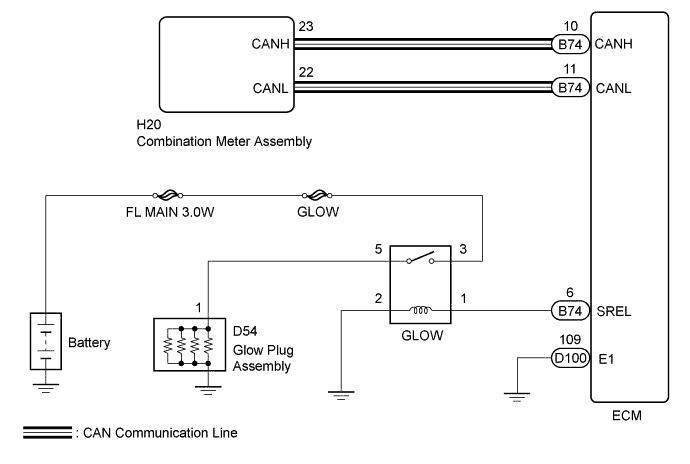 A01BHIEE02