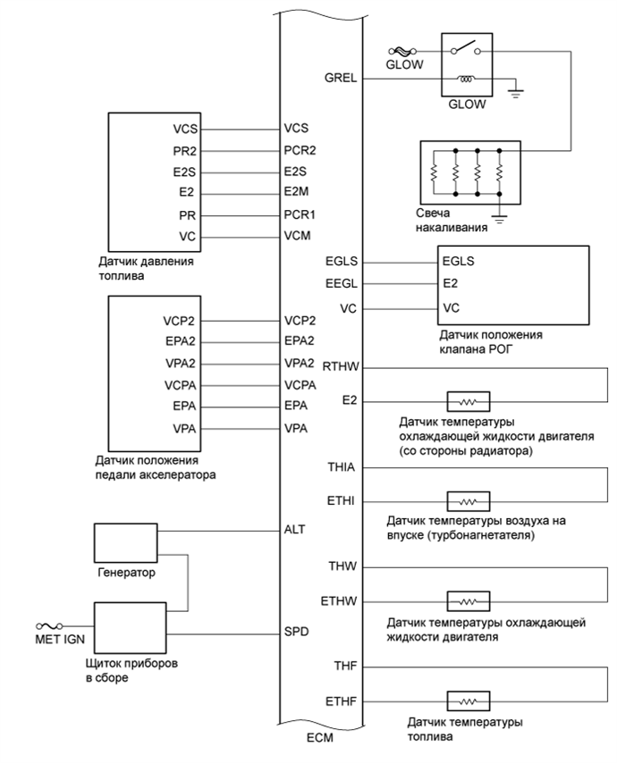 A01BHIFE01