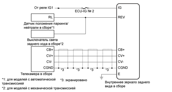 A01BHNRE02