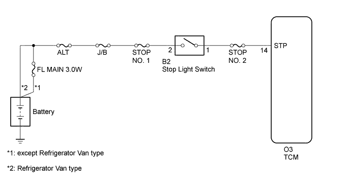 A01BHPIE01