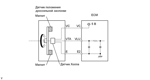 A01BHPOE08