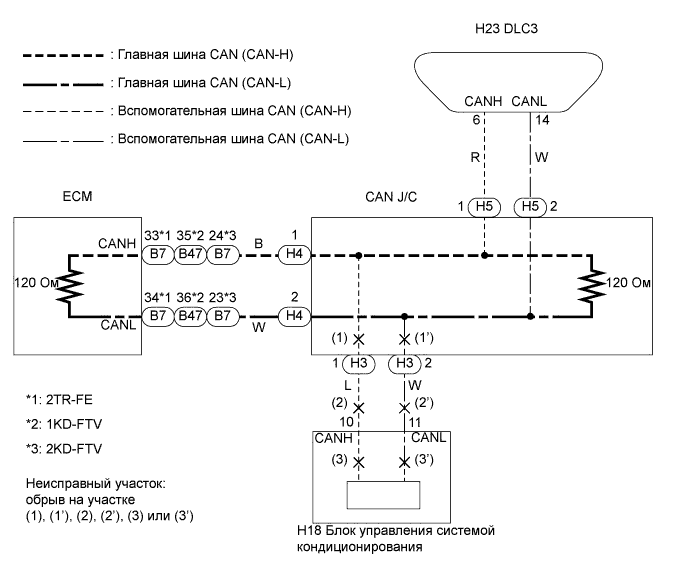 A01BHQDE01