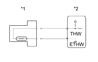 A01BHT8E06