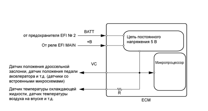 A01BHTCE24