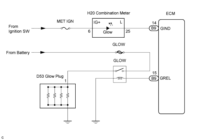 A01BHTQE02