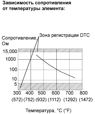 A01BHWYE01