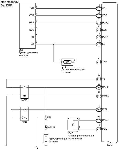 A01BHXPE02