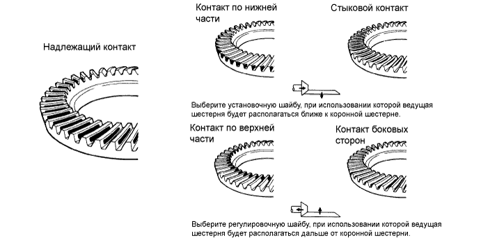 A01BHYME01