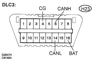 A01BI1KE18