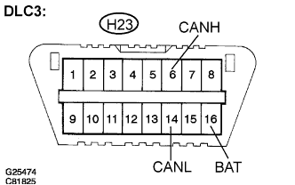 A01BI1KE22