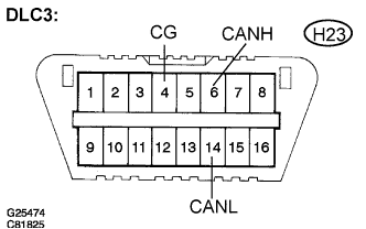 A01BI1KE23