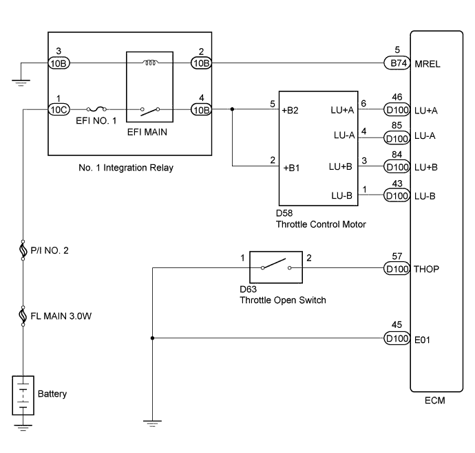 A01BI1UE02