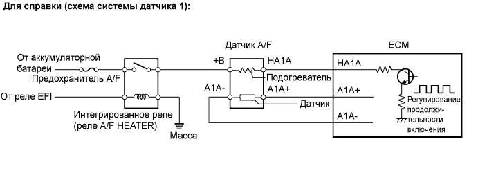 A01BI28E04