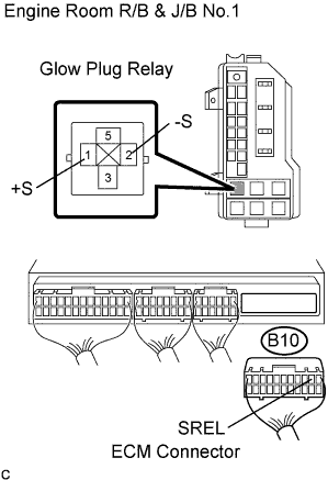 A01BI4BE01