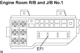 A01BI5DE02