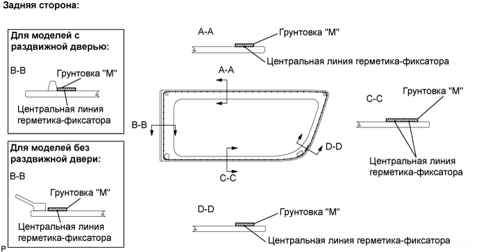 A01BI5PE01