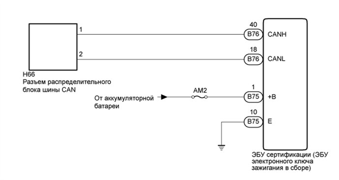 A01BI77E01